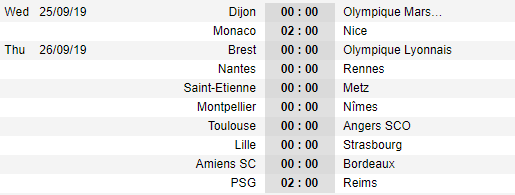 Lịch thi đấu vòng 7 giải VĐQG Pháp - Ligue 1