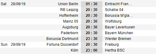 Lịch thi đấu vòng 6 giải VĐQG Đức - Bundesliga 1