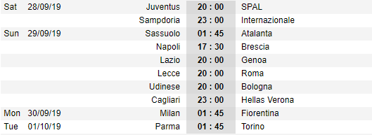 Lịch thi đấu vòng 6 giải VĐQG Italia - Serie A 