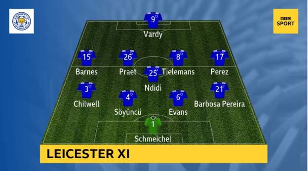 newcastle-united-vs-Leicester
