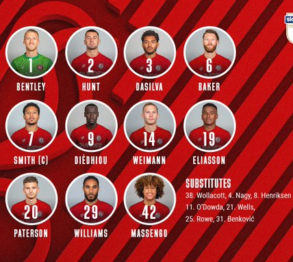 Bristol-vs-Birmingham