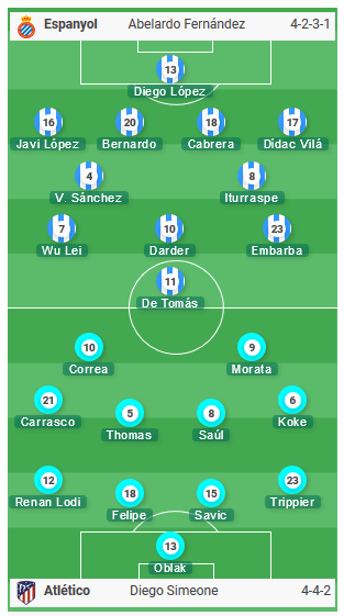 Espanyol-vs-Atletico