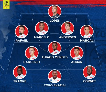 Lyon-vs-Strasbourg