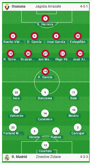 Osasuna-vs-Real-Madrid
