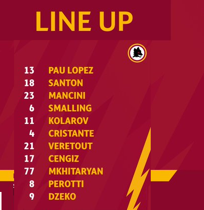 Roma-vs-Bologna