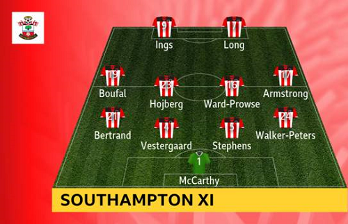Southampton-vs-Burnley
