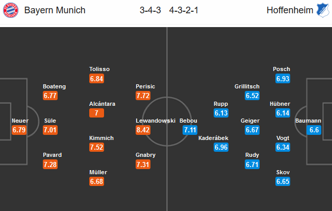 Bayern-vs-Hoffenheim