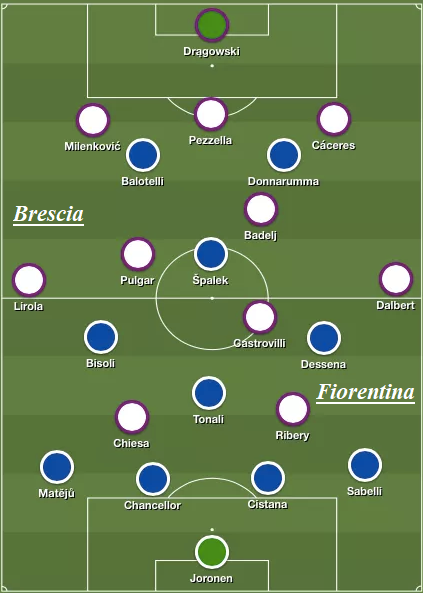 Brescia-vs-Fiorentina