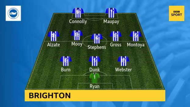 Brighton-Hove-Albion-vs-Tottenham