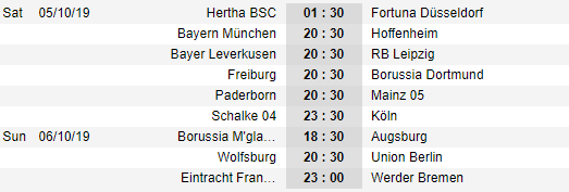 Lịch thi đấu vòng 7 giải VĐQG Đức - Bundesliga 1