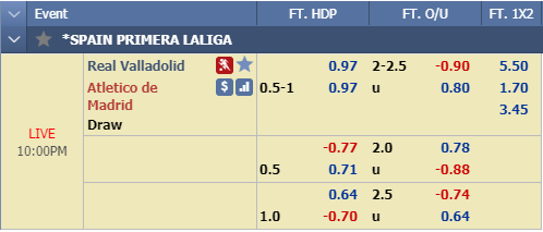 Nhận định bóng đá Valladolid vs Atletico Madrid, 21h00 ngày 06/10: VĐQG Tây Ban Nha