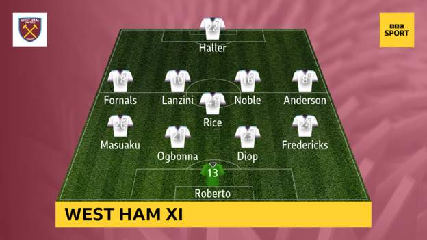 Everton-vs-West-Ham
