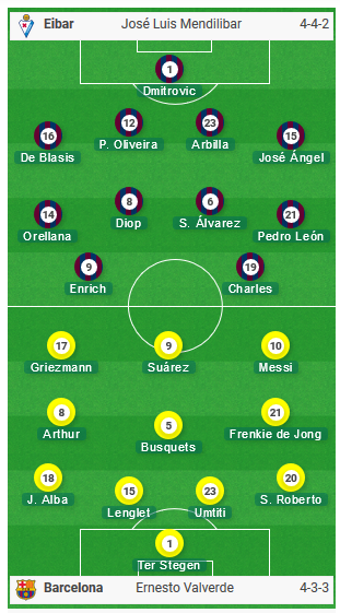 eibar-vs-barcelona