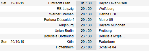 Lịch thi đầu vòng 8 giải VĐQG Đức - Bundesliga 1