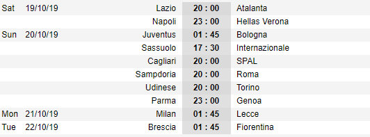 Lịch thi đấu vòng 8 giải VĐQG Italia - Italia