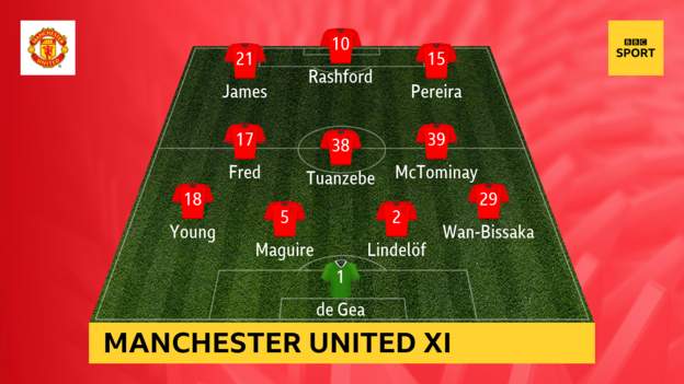 Man-Utd-vs-Liverpool