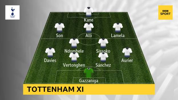 Tottenham-vs-Crvena