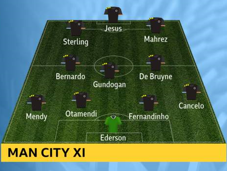 Atalanta-vs-Man-City