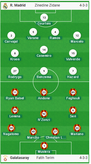 Real-Madrid-vs-Galatasaray