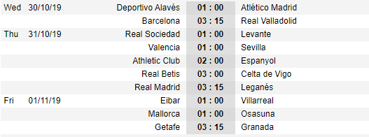 Lịch thi đấu vòng 11 giải VĐQG Tây Ban Nha - La Liga