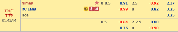 Nhận định bóng đá Nimes vs Lens, 00h45 ngày 30/10: Cúp Liên đoàn Pháp