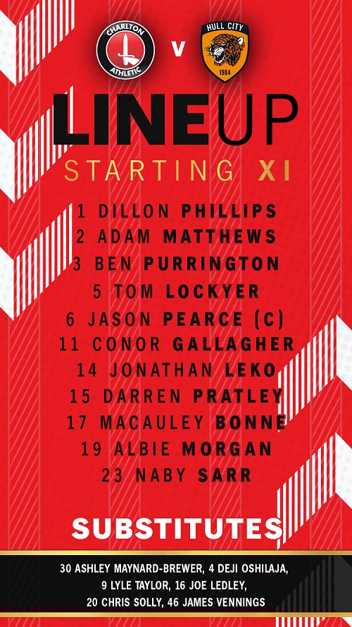 Charlton-vs-Hull