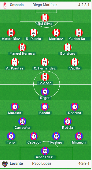Granada-vs-Levante