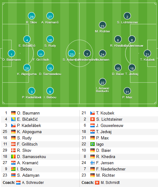 Hoffenheim-vs-Augsburg