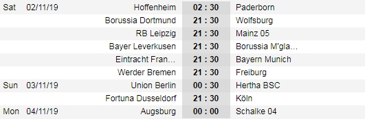 Lịch thi đấu vòng 10 giải VĐQG Đức - Bundesliga 1