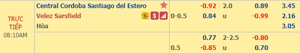 Nhận định bóng đá Central Cordoba vs Velez Sarsfield, 07h10 ngày 05/11: VĐQG Argentina