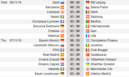 Lịch thi đấu lượt 4 vòng bảng UEFA Champions League