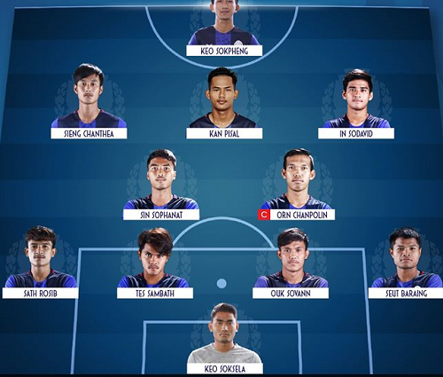 u22 việt Nam vs U22 Indo