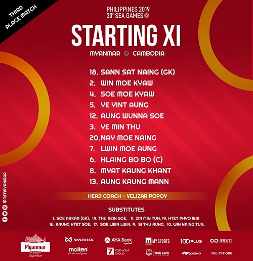 u22 việt Nam vs U22 Indo