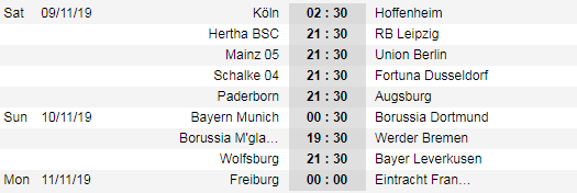 Lịch thi đấu vòng 11 giải VĐQG Đức - Bundesliga 1