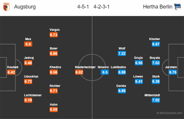 Nhận định Augsburg vs Hertha Berlin, 21h30 ngày 24/11