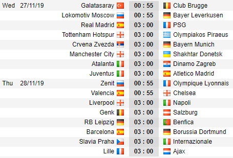 Lịch thi đấu lượt thứ 5 vòng bảng cúp C1 Châu Âu - Champions League