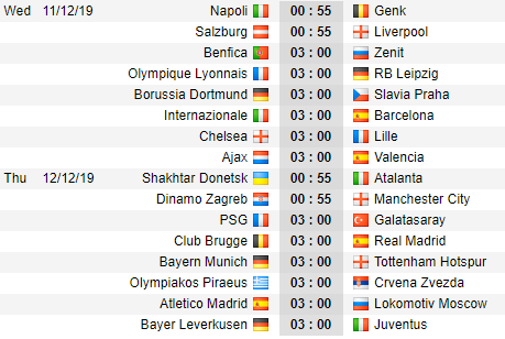 Lịch thi đấu lượt cuối vòng bảng UEFA Champions  League