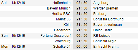 Lịch thi đấu vòng 15 giải VĐQG Đức - Bundesliga 1
