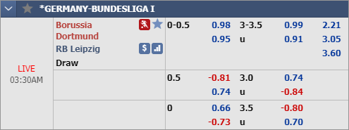 Nhận định bóng đá Dortmund vs RB Leipzig, 02h30 ngày 18/12: VĐQG Đức
