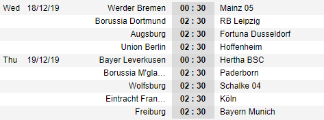 Lịch thi đấu vòng 16 giải VĐQG Đức - Bundesliga 1