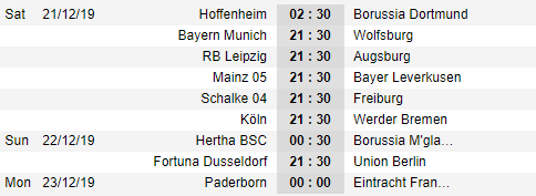 Lịch thi đấu vòng 17 giải VĐQG Đức - Bundesliga 1