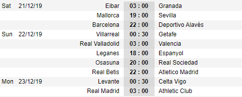 Lịch thi đấu vòng 18 giải VĐQG Tây Ban Nha - La Liga