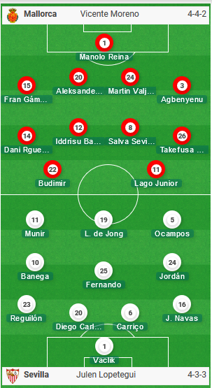 Mallorca-vs-Sevilla