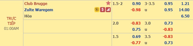Nhận định Club Brugge vs Zulte Waregem, 0h00 ngày 27/12: VĐQG Bỉ