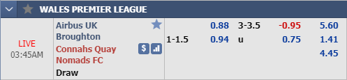 Nhận định bóng đá Airbus UK vs Connahs Quay, 02h45 ngày 31/12: VĐQG Wales