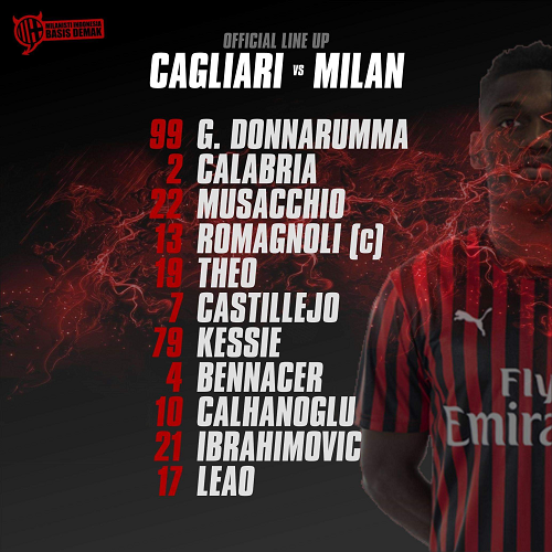 Cagliari-vs-AC-Milan
