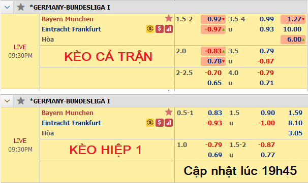 Bayern-Munich-vs-Eintracht-Frankfurt