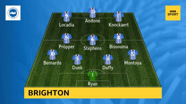 Brighton-vs-Bournemouth