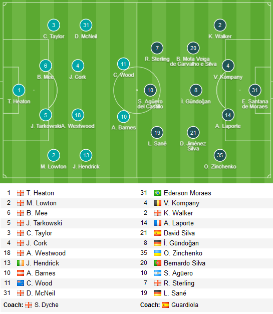 Burnley-vs-Man-City