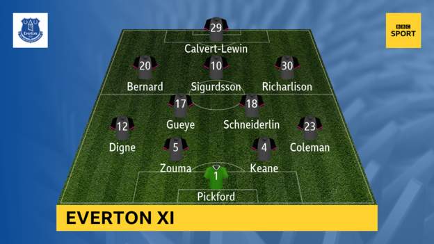 Crystal-Palace-vs-Everton
